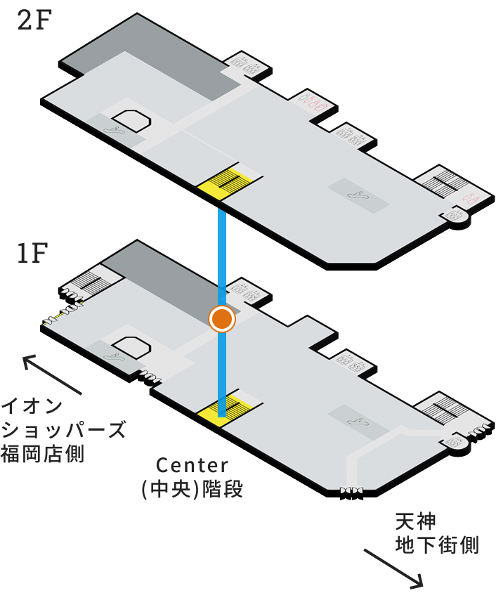 展示場所